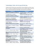 Vorschau - Arbeitsblätter - Schulfächer, die ich (nicht) mag - Tandembogen - Seite 1