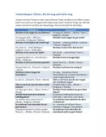 Vorschau - Arbeitsblätter - Schulfächer, die ich (nicht) mag - Tandembogen - Seite 2