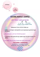 Προεπισκόπηση - Φύλλα εργασίας - FUTURE PERFECT SIMPLE - theory / conjugation / exercises - Εξώφυλλο