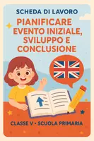 anteprima - Esercizi - Pianificare evento iniziale, sviluppo e conclusione - Pagina di copertina