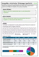 Vorschau - Arbeitsblätter - Kenngrößen beschreibende Statistik - Seite 2