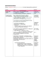 Vorschau - Unterrichtsreihen - Unterrichtsplanung Klasse 7 - Pläne - Seite 1