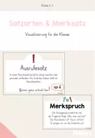 Vorschau - Poster - Satzarten - Merkspruch und Visualisierung - Deckblatt