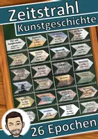 Vorschau - Unterrichtsreihen - Zeitstrahl Kunstgeschichte - Kunstepochen - Epochenübersicht - Kunst - Deckblatt