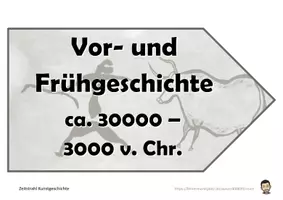 Vorschau - Unterrichtsreihen - Zeitstrahl Kunstgeschichte - Kunstepochen - Epochenübersicht - Kunst - Seite 2