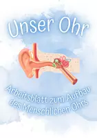 Vorschau - Arbeitsblätter - Akustik und Schall: Unser Ohr - Deckblatt