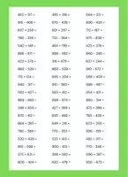 Voorbeeld - 3de - optellen en aftrekken t.e.m. 1000 (verdieping 2de lj) - Pagina 3