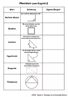 Vorschau - Fördermaterial/Inklusion - Mathematik 2 - LMVZ - Merkblatt Kapitel 2 Aussagen am rechtwinkligen Dreieck - Seite 3