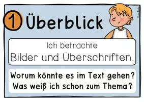 Vorschau - Poster - Fragen zum Text , Lesestrategien (Poster) - Seite 2