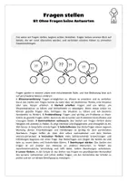 Vorschau - Arbeitsblätter - Klassenleitung: Classroom Management - Fragen stellen (Ohne Fragen keine Antworten) - Seite 1