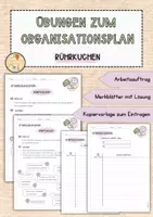 Vorschau - Unterrichtsreihen - Organisationsplan - Rührkuchen - Übungen - Deckblatt