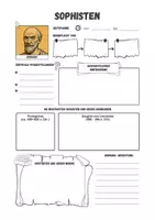 Vorschau - Arbeitsblätter - Sophisten⎮Steckbrief für deinen Ethikunterricht - Seite 1