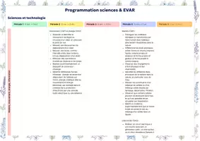 Aperçu - Outils du professeur - Programmation sciences & EVAR - Page de couverture
