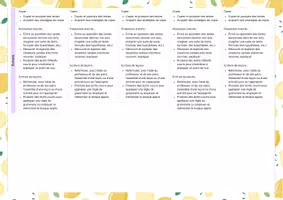 Aperçu - Outils du professeur - Programmation français - Page 2