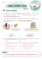 Vorschau - Unterrichtsreihen - Functional Food - Materialpaket - Seite 3