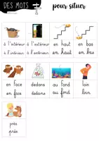 Aperçu - Préparation de séance / Séance complète - FICHES OUTILS POUR LA CLASSE (2) - Page 1