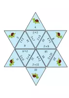 Vorschau - Stationenlernen - Triomino - Das 1 x 1 - Seite 3
