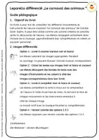 Aperçu - Matériel pour travaux manuels / dessin - Le carnaval des animaux – Leporellos différenciés à imprimer - Page 1