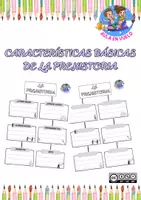 Vista previa - Hojas de trabajo - Características básicas de la Prehistoria - Portada