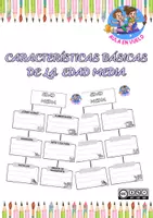Vista previa - Hojas de trabajo - Características básicas de la Edad Media - Portada