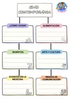 Vista previa - Hojas de trabajo - Características básicas de la Edad contemporánea - página 1