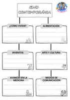 Vista previa - Hojas de trabajo - Características básicas de la Edad contemporánea - página 1