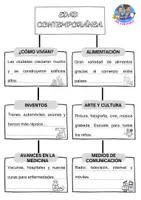 Vista previa - Hojas de trabajo - Características básicas de la Edad contemporánea - página 3