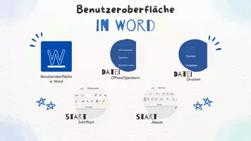 Vorschau - Arbeitsblätter - Word, Benutzeroberfläche, Schriftart, Absatz, Übungen - Seite 3