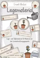 Vorschau - Poster - Growth Mindset - Legematerial - Tafelmaterial - Lernentwicklungsgespräch - Deckblatt