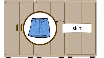 Vorschau - Arbeitsblätter - clothes - what's in my closet? - Seite 3