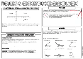 Vorschau - Poster - FIGUREN UND GEOMETRISCHE GRUNDLAGEN - Advanced Organizer & Merkplakat (Klasse 6) - Seite 3