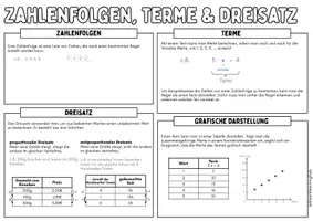 Vorschau - Poster - ZAHLENFOLGE, TERME & DREISATZ - Advanced Organizer & Merkplakat (Klasse 6) - Seite 3