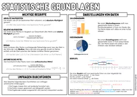 Vorschau - Poster - STATISTISCHE GRUNDLAGEN - Advanced Organizer & Merkplakat (Klasse 6) - Seite 3