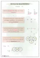 Vorschau - Präsentationen/Tafelbilder - III. Moleküle | Chemie 9 | Hefteinträge - Seite 3