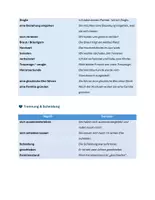 Vorschau - Arbeitsblätter - Arbeitsblatt Familie und menschliche Beziehungen - Seite 1