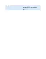 Vorschau - Arbeitsblätter - Arbeitsblatt Familie und menschliche Beziehungen - Seite 3