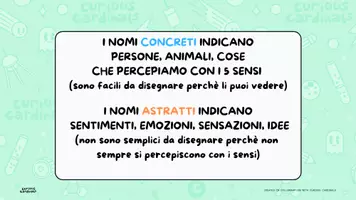 anteprima - Esercizi - LEZIONE ED ESERCIZI SUI NOMI - Pagina 3