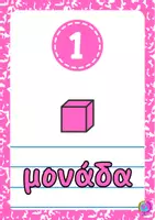 Προεπισκόπηση - Flashcards - ΑΞΙΑ ΘΕΣΗΣ ΨΗΦΙΟΥ - ΑΦΙΣΕΣ-ΜΕΤΑΤΡΟΠΕΣ - Σελίδα 1