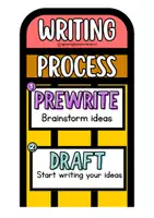 Vista previa - Decoración del aula - Writing poster VISUAL @oposinglescammadrid - página 1