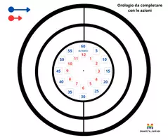 anteprima - Materiale di supporto/inclusione - OROLOGIO DA PLASTIFICARE - Pagina 2
