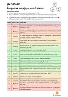 Vorschau - Arbeitsblätter - ¡A hablar! Juego con 3 dados - Deckblatt