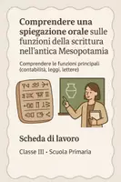 anteprima - Schede informative - Comprendere una spiegazione orale sulle funzioni della scrittura nell’antica Mesopotamia - SL - Pagina di copertina