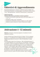 anteprima - Materiale interattivo - Esercizi con verbi regolari ("j'ai mangé", "nous avons parlé"). - Pagina 1