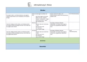 Vorschau - Lehrpläne/Lehrermaterial - JAHRESPLANUNG 2. Klasse Religion (katholisch) - Seite 2