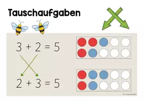 Vorschau - Präsentationen/Tafelbilder - Merkblätter mit Rechenstrategien für die 1.Klasse - Seite 3