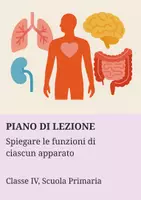 anteprima - Piani di lezione - Spiegare le funzioni di ciascun apparato - PL - Pagina di copertina