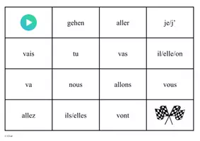 Vorschau - Spiele - Domino – Verb aller im Präsens - Seite 1