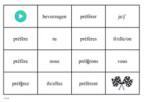 Vorschau - Spiele - Domino – Verb préférer im Präsens - Seite 1