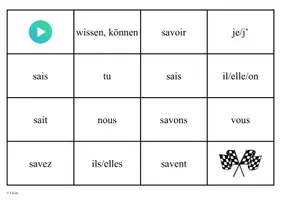 Vorschau - Spiele - Domino – Verb savoir im Präsens - Seite 1