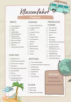 Vorschau - Anderer Materialtyp - Packliste Klassenfahrt - Übersichtliche Checkliste - Seite 1